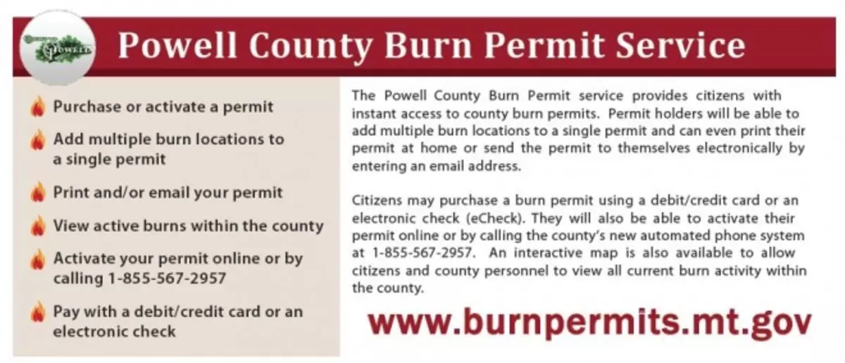 Burn Permit Service